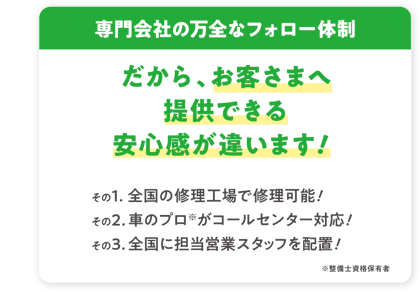 case2専門会社の万全なフォロー体制