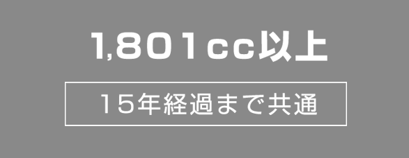 1800cc以上　[15年経過まで共通]