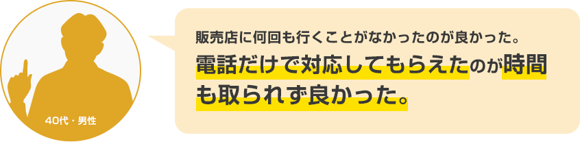 Lプランに加入の場合